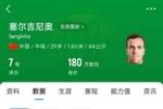 记者：塞鸟应该是身份证护照都搞定了，蹲一个国家队补招公告