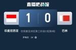 印尼媒体：印尼保留直接晋级世界杯希望 6月需击败中国队和日本队