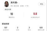 奥利塞vs奥克兰城半场数据：2球2助攻，关键传球3，评分10